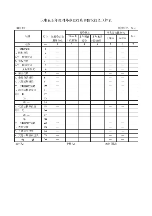 火电企业对外参股投资和债权投资预算表