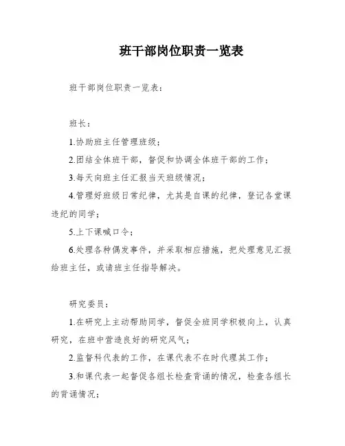 班干部岗位职责一览表