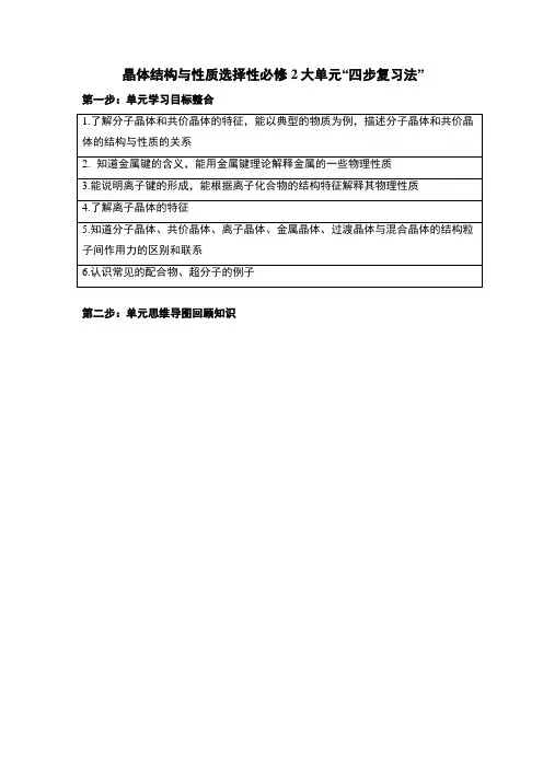 高考化学物质结构与性质总结{选修2}