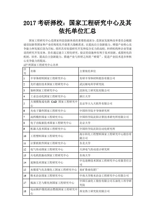 2017考择校：国家工程研究中心及其依托单位汇总