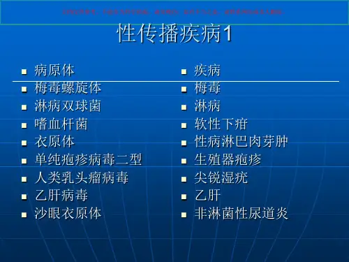 性传播疾病专题宣教培训课件