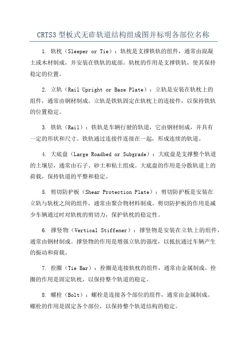CRTS3型板式无砟轨道结构组成图并标明各部位名称