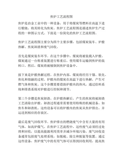 焦炉工艺流程图