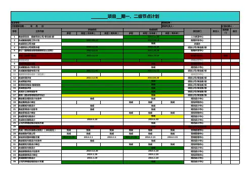 房地产项目开发一二级节点计划进度表 完整版 