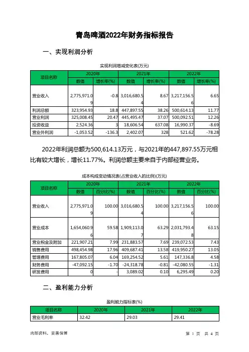 600600青岛啤酒2022年财务指标报告