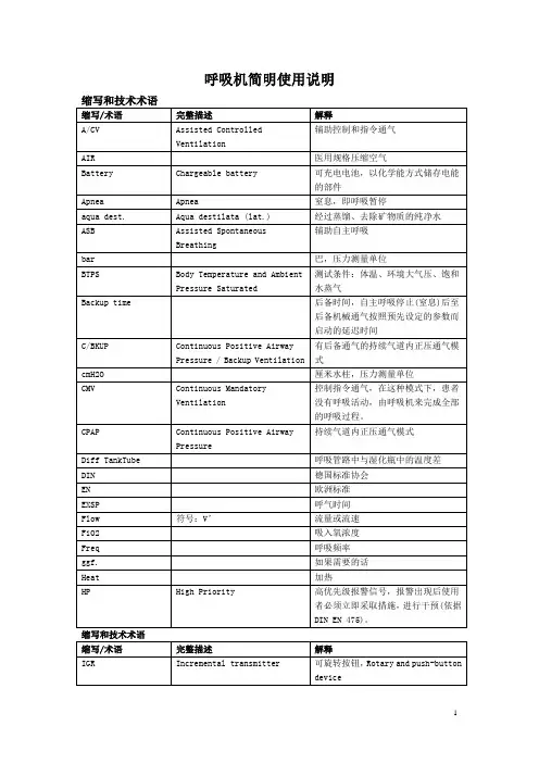 呼吸机简明使用说明1.