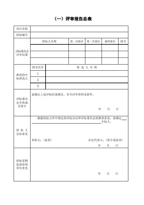 竞争性谈判相关表格43492