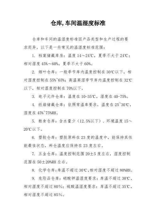 仓库,车间温湿度标准