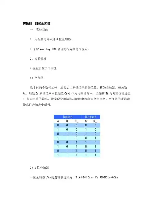 四位全加器实验Verilog
