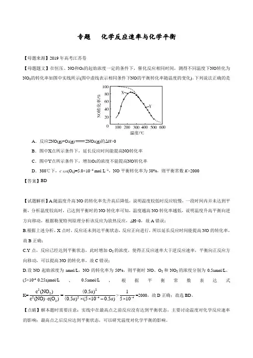 专题   化学反应速率与化学平衡-2019年高考化学母题题源系列 (解析版)