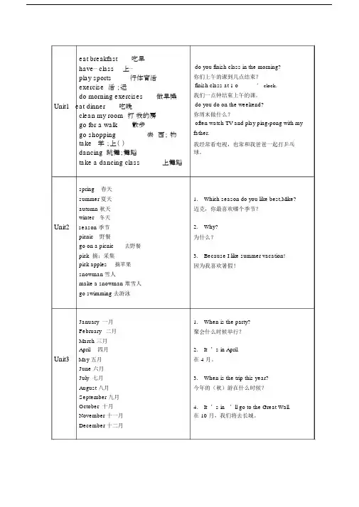 五年级下英语词汇、句子整理.docx