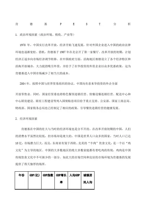 肯德基pest分析和力分析