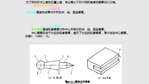 公差 形状和位置公差与检测PPT课件