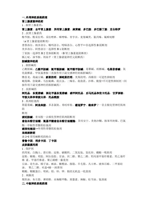 药理学药名整理