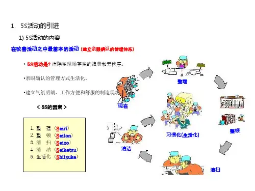 5S3定.ppt