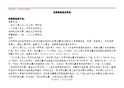 电缆载流量对照表(精编文档).doc