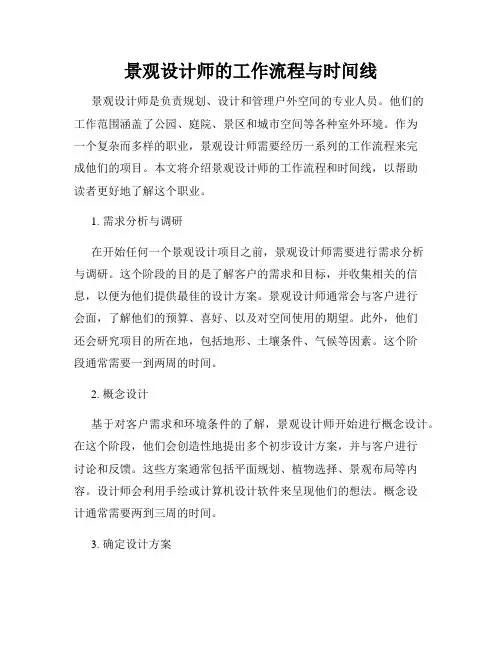 景观设计师的工作流程与时间线