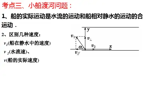 高中物理小船渡河、连带运动优秀课件