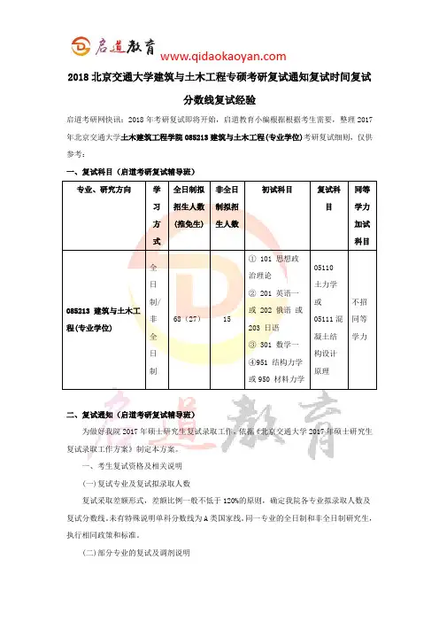 2018北京交通大学建筑与土木工程专硕考研复试通知复试时间复试分数线复试经验