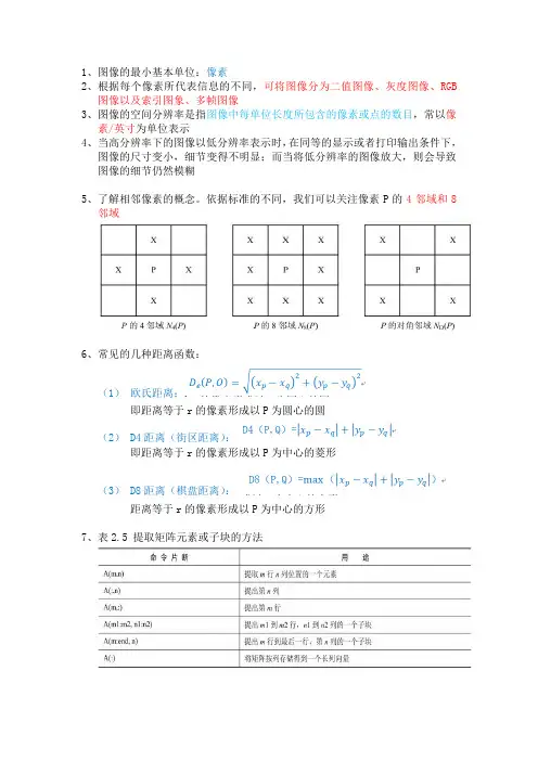 Matlab期末复习提纲(答案)
