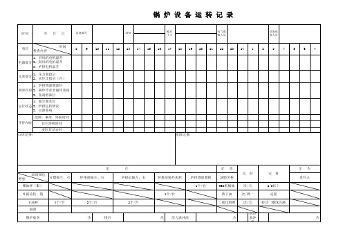锅炉设备运转记录
