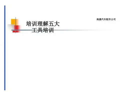 培训理解五大工具培训_ppt课件