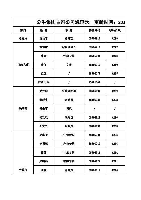 公牛集团有限公司通讯录