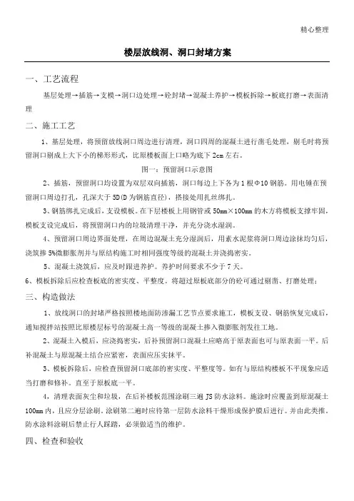 放线洞口封堵方法