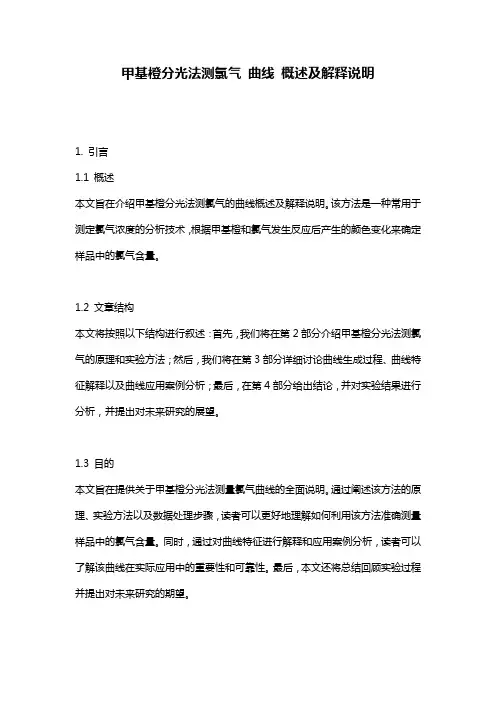 甲基橙分光法测氯气 曲线 概述及解释说明