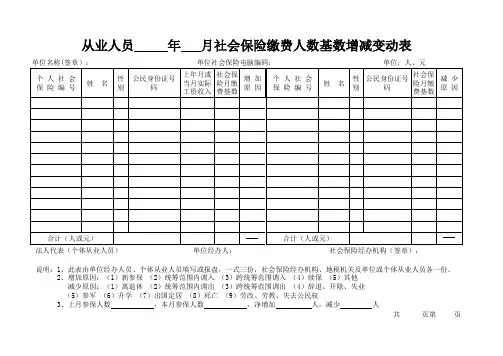 社会保险缴费人数基数增减变动表