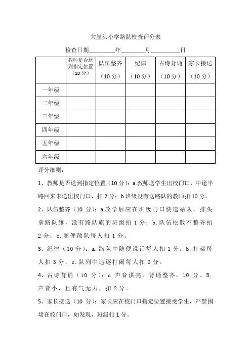小学路队检查评分表
