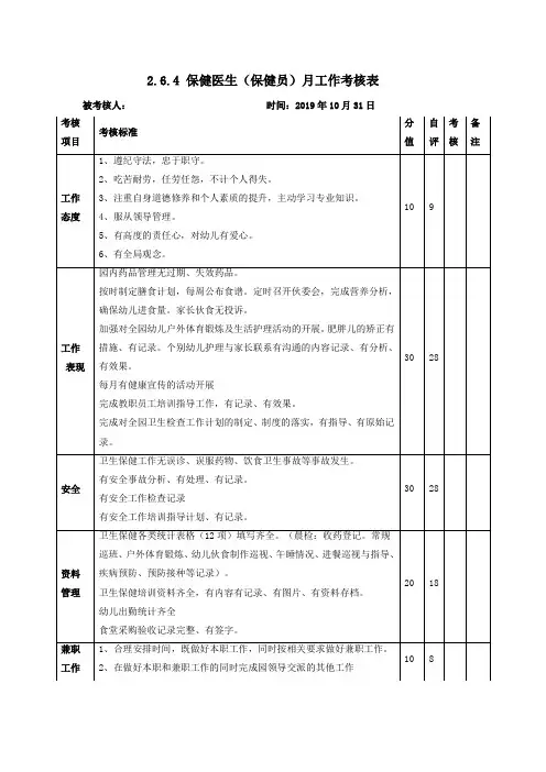 幼儿园保健医生(保健员)月工作考核表2022