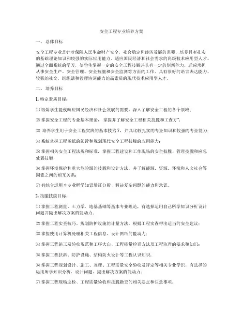 安全工程专业培养方案
