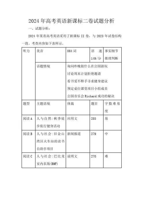 2024年高考英语新课标二卷试题分析