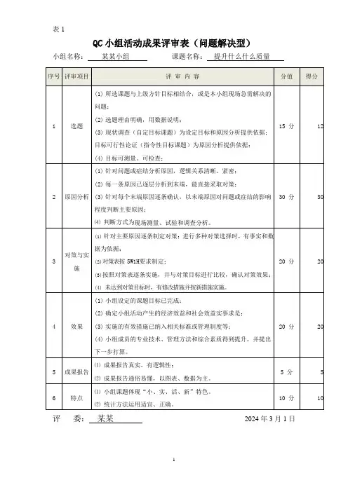 QC小组活动成果评审表