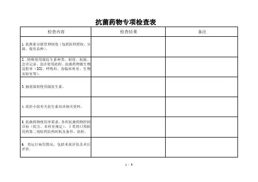 抗菌药物专项检查表