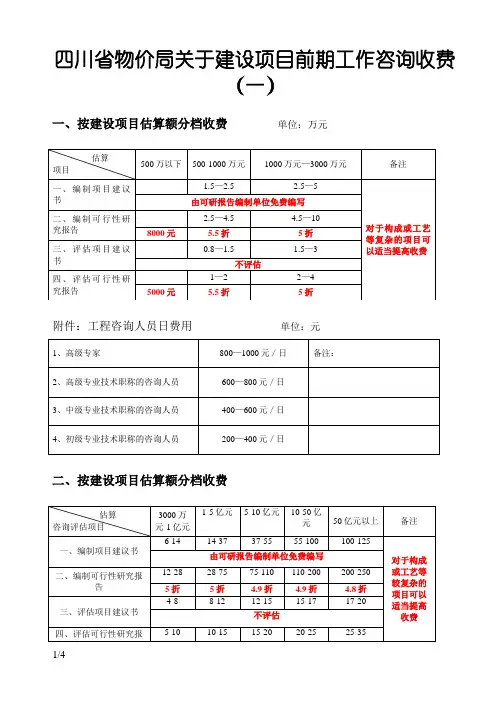 四川省物价局关于建设项目前期工作咨询收费标准
