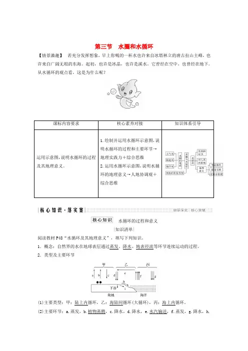 2018-2019版高中地理 第二单元 从地球圈层看地理环境 第三节 水圈和水循环学案 鲁教版必修1