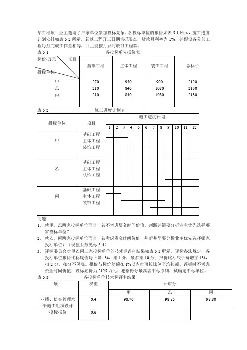 投标报价评标案例分析