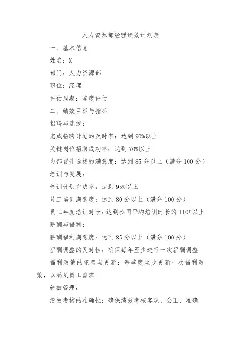 人力资源部经理绩效计划表