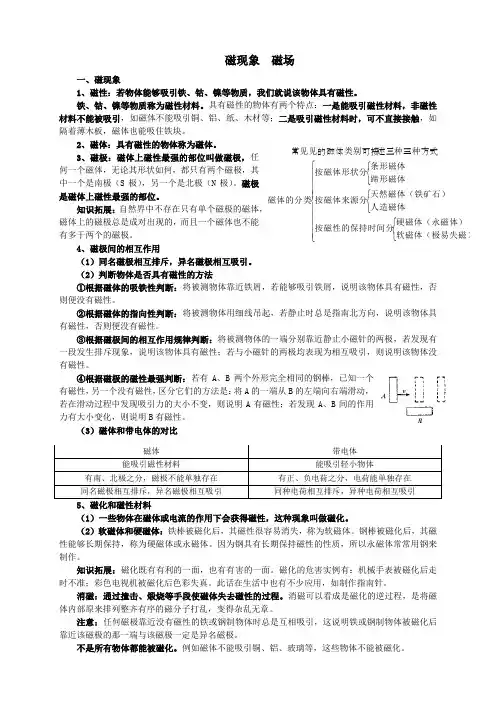 九年级物理家电与磁第一节磁现象最全笔记
