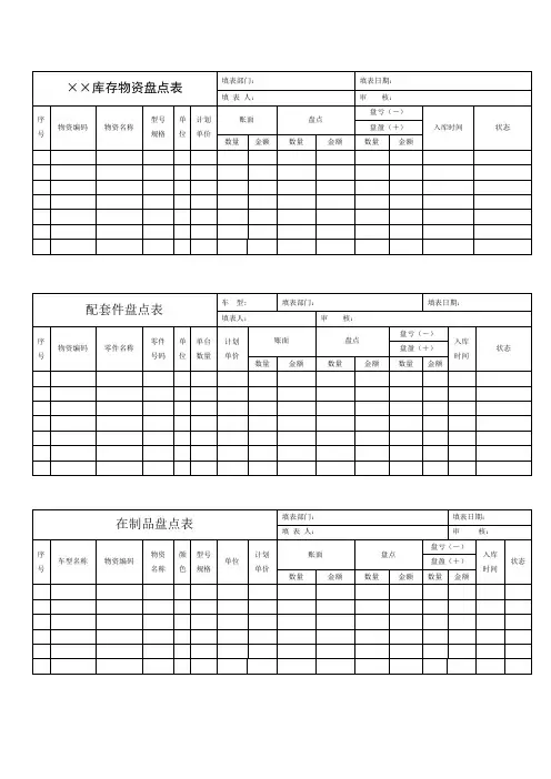 存货盘点表格