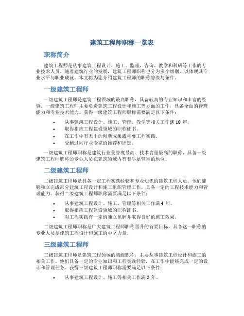 建筑工程师职称一览表