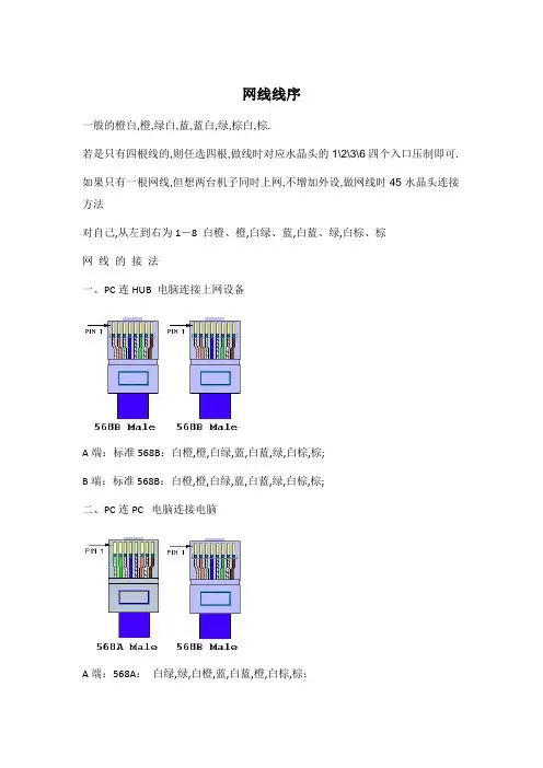 网线线序详解