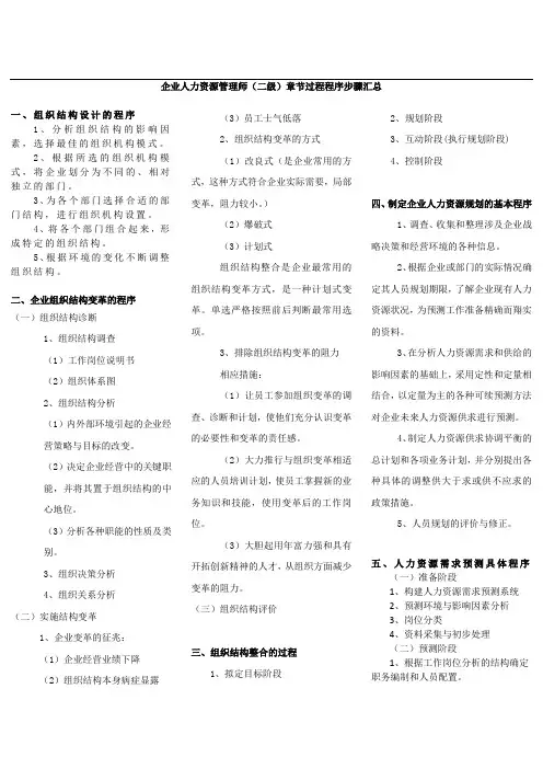 企业人力资源管理师(二级)各章节程序步骤汇总