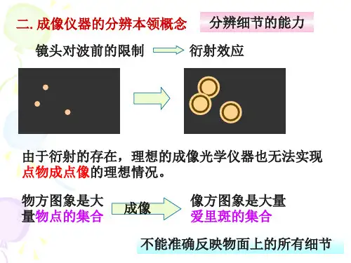 高二物理竞赛成像仪器的分辨本领概念课件