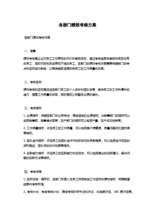 各部门绩效考核方案