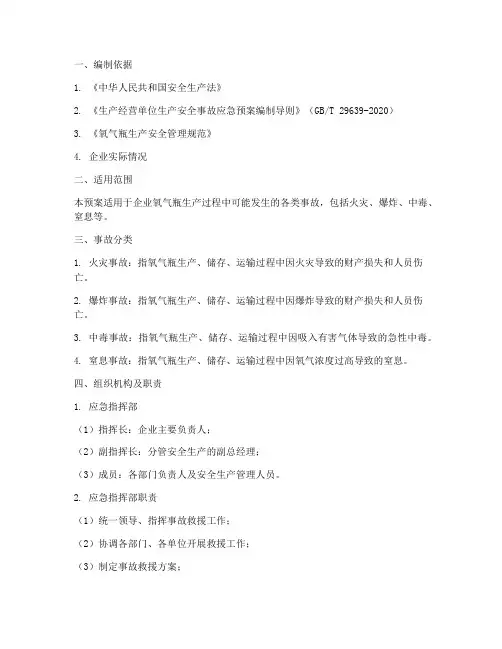 氧气瓶生产安全事故应急预案