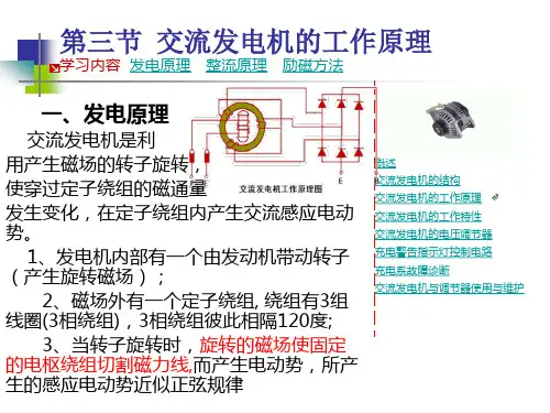 交流发电机的工作原理