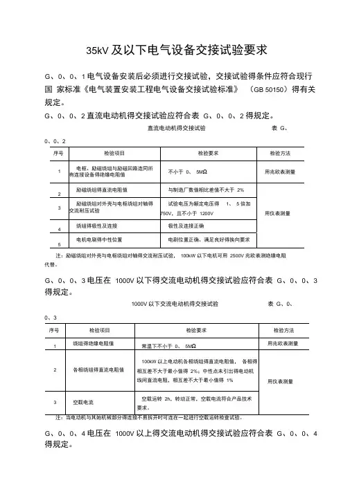 35kV及以下电气设备交接试验要求